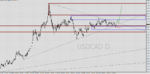 USDCADW.png