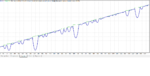 GBPUSD 2MA.png