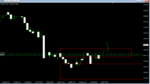 EURGBP2.png