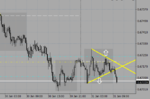 AUDUSD M-15.png