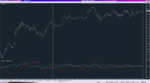 2ich Disparity Ichimoku TT_02-02-2020.png