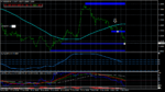 eurusd-h1-amarkets-ltd (8).png