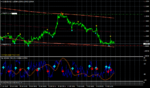 eurusd-m15-roboforex-ltd.png