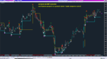 ZZ NRP AltChannel AA TT_07-02-2020_USDCHF.png