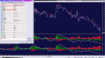 BearsBulls Smooth AA MTF VS+TT™ +VerticShift_12-02-2020_M15.png