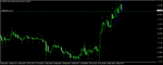 gbpjpy-m15-forex-club-international.png