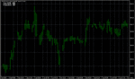 ATR_Chart_Daily.gif
