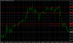 ATR_Levels.gif