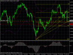 eurusd_h4.gif