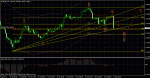 eurusd_h4.gif