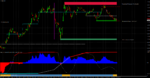 USDCADM5.png