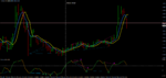 RSX RNP Divergence System_tpl.png