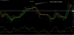 RSX RNP Divergence System_sell_divergence.png