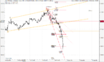 GBPJPY H1.PNG