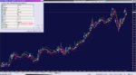 MA Channel NZL AA MTF PD+GR+TT_29-02-2020_trend.png