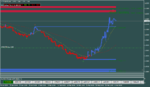 1eurusd-h4-stforex-ltd.png