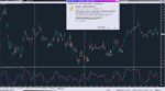 Stochastic + 2 SigMA AA MTF TT_05-03-2020_about.png