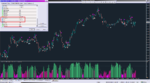 Stochastic + 2 SigMA AA MTF TT_05-03-2020_histo.png