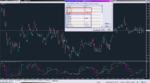 Stochastic + 2 SigMA AA MTF TT_05-03-2020_MTF.png