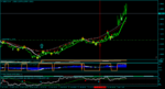 usdcad-h4-admiral-markets-group (1).png