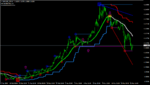 eurusd-op-h1-grand-capital-ltd (1).png