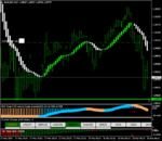 eurusd-m15-fxcm-australia-pty-2.png