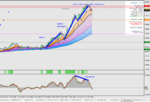 USDCHF_M5_17mar_waves_divergence.png