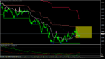 eurusd-m15-fxcm-australia-pty-4.png