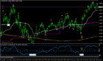 eurusd-m5-fxcm-australia-pty-2.png