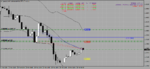 USDCADH1.png