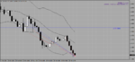 USDCADH1.png