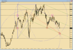 NZDUSD Monthly.png