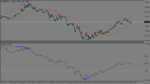 eurusd  -h1-stforex-ltd.png