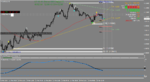 eurusd-h1-fxcm-australia-pty.png