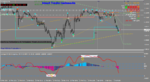 eurusd-m5-fxcm-australia-pty.png