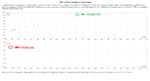 Final Next Gen Future EA  Average Profit and Average Loss MQL5 .png