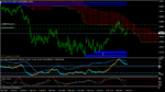 eurusd-m5-fxcm-australia-pty-2 (1).png