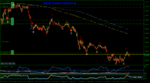 eurusd-m5-fxcm-australia-pty (7).png