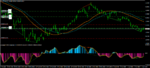 eurusd-h1-fxcm-australia-pty-3.png