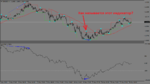 eurusd-1h- CCI 405.png