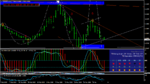 eurusd-d1-stforex-ltd-2.png