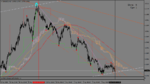 eurusd-m15-stforex-ltd (3).png