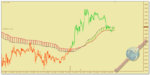 EURUSD_m15.jpg