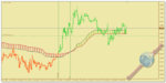 EURUSD_m15.jpg