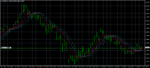 eurusd-h4-admiral-markets-group (2).png