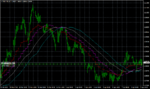 eurusd-h1-admiral-markets-group (1).png