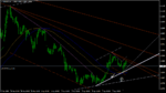 eurusd-h1-stforex-ltd (6).png