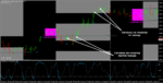 Box Intraday Trading_buy.png