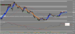 eurusd-h1-admiral-markets-group-2.png