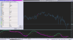 Stochastic + 2 SigMA AA MTF TT.png